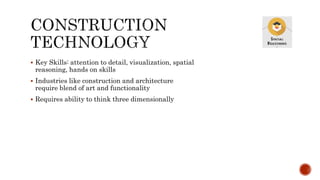  Key Skills: attention to detail, visualization, spatial
reasoning, hands on skills
 Industries like construction and architecture
require blend of art and functionality
 Requires ability to think three dimensionally
 