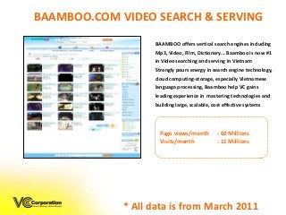 BAAMBOO offers vertical search engines including
Mp3, Video, Film, Dictionary... Baamboo is now #1
in Video searching and ...