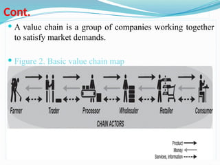 Value chain analysis and development and upgrading | PPTX