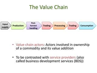 The Value Chain

                       Post-
 Input
         Production   harvest    Trading   Processing   Trading   Consumption
supply                handling




         • Value chain actors: Actors involved in ownership
           of a commodity and its value addition

         • To be contrasted with service providers (also
           called business development services (BDS))
 