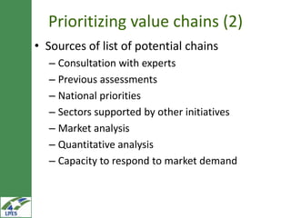 The value chain development approach in the LIVES project