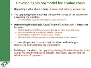The value chain development approach in the LIVES project