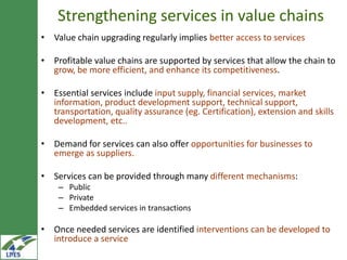 The value chain development approach in the LIVES project