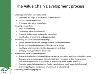 The value chain development approach in the LIVES project
