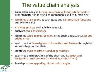 The value chain development approach in the LIVES project