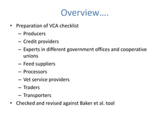 Ethiopia Small Ruminants Value Chain Component Situation Report 2012