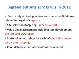 Ethiopia Small Ruminants Value Chain Component Situation Report 2012