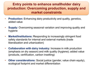 Honduras and Nicaragua Dairy Value Chain Component Situation Report 2012