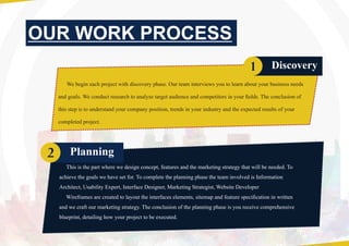 OUR WORK PROCESS
1
2
Discovery
Planning
We begin each project with discovery phase. Our team interviews you to learn about your business needs
and goals. We conduct research to analyse target audience and competitors in your ﬁelds. The conclusion of
this step is to understand your company position, trends in your industry and the expected results of your
completed project.
This is the part where we design concept, features and the marketing strategy that will be needed. To
achieve the goals we have set for. To complete the planning phase the team involved is Information
Architect, Usability Expert, Interface Designer, Marketing Strategist, Website Developer
Wireframes are created to layout the interfaces elements, sitemap and feature speciﬁcation in written
and we craft our marketing strategy. The conclusion of the planning phase is you receive comprehensive
blueprint, detailing how your project to be executed.
 