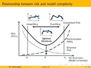 Vc dimension in Machine Learning | PDF | Computing | Technology & Computing
