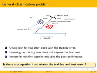 Vc dimension in Machine Learning | PPT