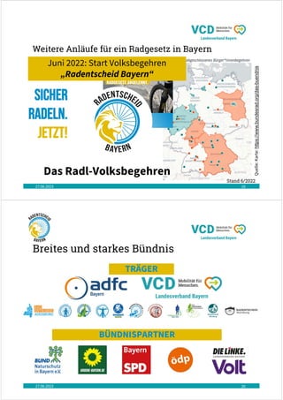 Weitere Anläufe für ein Radgesetz in Bayern
27.06.2023 19
Quelle:
Karte:
https://www.bundesrad.org/das-buendnis
Stand 6/2022
Juni 2022: Start Volksbegehren
„Radentscheid Bayern“
SICHER
RADELN.
JETZT!
Das Radl-Volksbegehren
Breites und starkes Bündnis
27.06.2023 20
TRÄGER
BÜNDNISPARTNER
 