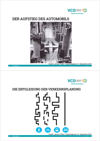 DER AUFSTIEG DES AUTOMOBILS
27.06.2023 3
Quelle: James Thoem Copenhagenize 14. September 2021
DIE ENTGLEISUNG DER VERKEHRSPLANUNG
27.06.2023 4
Quelle: James Thoem Copenhagenize 14. September 2021
 