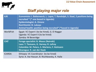 Update on value chain development theme