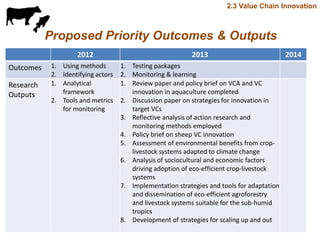 Update on value chain development theme