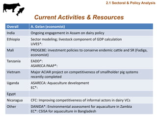 Update on value chain development theme