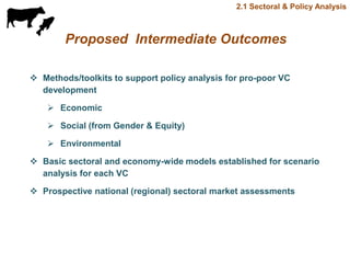 Update on value chain development theme