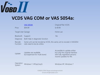Vcds vs vas5054a