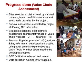 Uganda Smallholder Pigs Value Chain Component Situation Report 2012