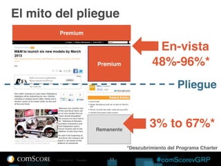 El mito del pliegue
          Premium
     Monetized premium
        placements                                              En-vista
                                          Premium              48%-96%*
                                                                         Pliegue
            Remnant


                                          Remanente
                                                              3% to 67%*
                                                      *Descubrimiento del Programa Charter

        © comScore, Inc.   Proprietary.       11
 