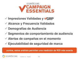  Impresiones Validadas y
 Alcance y Frecuencia Validados
 Demografías de Audiencia
 Segmentos de comportamiento de audiencia
 Alertas de campañas en el momento
 Ejecutabilidad de seguridad de marca

Juntos, estos análisis permiten una medición de ROI más exacta

             © comScore, Inc.   Proprietary.   20
 