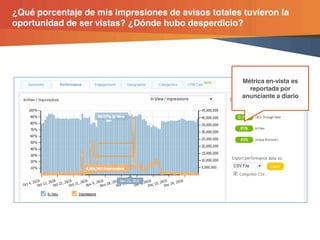 ¿Qué porcentaje de mis impresiones de avisos totales tuvieron la
oportunidad de ser vistas? ¿Dónde hubo desperdicio?




                                                       Métrica en-vista es
                                                         reportada por
                                                       anunciante a diario




                © comScore, Inc.   Proprietary.   21
 