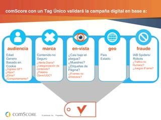 comScore con un Tag Único validará la campaña digital en base a:




 audiencia             marca                               en-vista          geo     fraude
Edad               Contenido no                          ¿Casi bajo el   País      IAB Spiders/
Genero             Seguro                                pliegue?        Estado    Robots
Basado en          ¿Alerta Diaria?                       ¿Muestreo?                ¿Tráfico no
Cookie             ¿categorización de                    ¿Etiquetas de             Humano?
¿Ingreso GF?       contenido?                                                      ¿Juegos iFrame?
                                                         Página?
¿Hijos?            ¿Palabra
                                                         ¿iFrames no
¿Etnia?            Clave/UGC?
                                                         amistosos?
¿Comportamiento?




                       © comScore, Inc.   Proprietary.           6
 