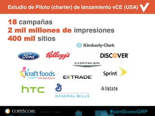 Estudio de Piloto (charter) de lanzamiento vCE (USA)

18 campañas
2 mil millones de impresiones
400 mil sitios




                                                  A llstate



            © comScore, Inc.   Proprietary.   8
 