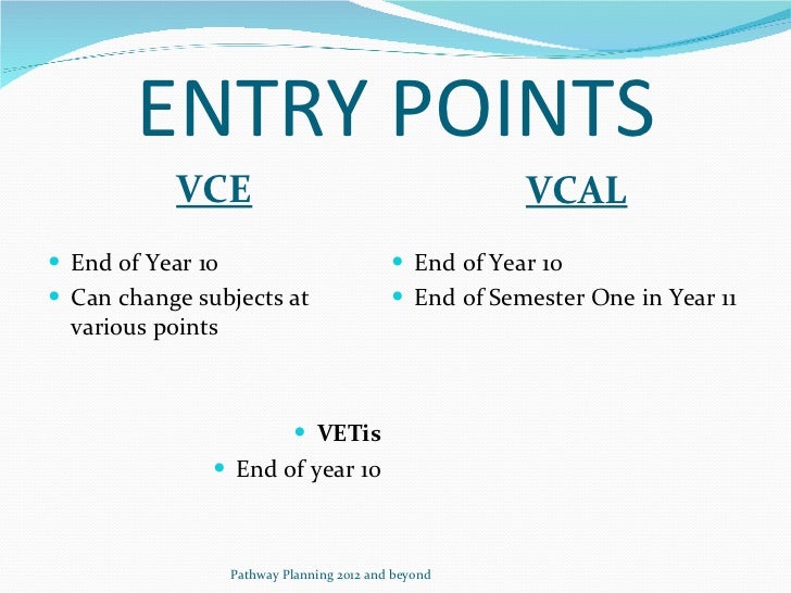 Vce Vet Applied Fashion Design And Technology Vce Vet Applied Fashion Design And Technology
