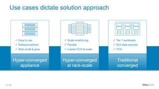 Vce vxrail-customer-presentation new | PPTX