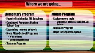 Where we are going…
Elementary Program
• Faculty Training for ALL Teachers
• Continued Programs During
School Day
• Expanding to more schools
• More After-School Programs
• K-1 Students
• One Day Workshops
• Summer Program
Middle Program
• Explore more tools
• Littlebits, E-Textiles, Cubelets, 3D
Printer
• Summer Program
• Hope for separate space
 