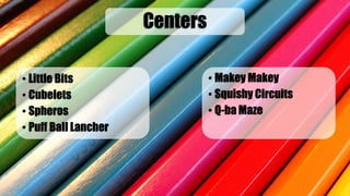 • Little Bits
• Cubelets
• Spheros
• Puff Ball Lancher
Centers
• Makey Makey
• Squishy Circuits
• Q-ba Maze
 