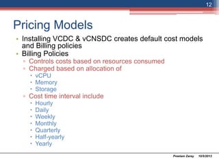 Pricing Models
• Installing VCDC & vCNSDC creates default cost models
and Billing policies
• Billing Policies
▫ Controls costs based on resources consumed
▫ Charged based on allocation of
 vCPU
 Memory
 Storage
▫ Cost time interval include
 Hourly
 Daily
 Weekly
 Monthly
 Quarterly
 Half-yearly
 Yearly
10/5/2013Preetam Zarey
12
 