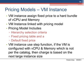 Pricing Models – VM Instance
• VM instance assign fixed price to a hard bundle
of vCPU and Memory
• VM Instance linked with pricing model
• Pricing Model Includes
▫ Hierarchy selection criteria
▫ Fixed pricing table and a
▫ Default fixed price
• VM instance use step function, if the VM is
configured with vCPU & Memory which is not
per the catalog, then charge is based on the
next large instance size
10/5/2013Preetam Zarey
14
 