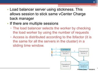 • Load balancer server using stickiness. This
allows session to stick same vCenter Charge
back manager
• If there are multiple sessions
▫ The load balancer selects the worker by checking
the load on the worker by using the number of
requests
▫ Access is distributed according to the lbfactor (it is
the same for all the servers in the cluster) in a
sliding time window.
10/5/2013Preetam Zarey
6
 