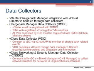 Data Collectors
• vCenter Chargeback Manager integration with vCloud
Director is handled through data collectors
• Chargeback Manager Data Collector (CMDC)
▫ vCenter must be registered with CMDC
▫ Talks with registered VCs to gather VMs metrics
▫ All VCs controlled by vCD must be registered with CMDC,till then
VMs are absent
• vCloud Data Collector (VDC)
▫ Connect to vDC via vCloud API to monitor all charge back related
events
▫ VDC populates vCenter Charge back manager’s DB with
organization hierarchies and allocation unit information
• vCloud Networking & Security Manager Data Collector
(vCNSDC)
▫ Connects with vDC’s vShield Manager (vCNS Manager) to collect
network statistics for networks in Organizations hierarchies
10/5/2013Preetam Zarey
8
 
