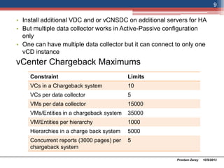 • Install additional VDC and or vCNSDC on additional servers for HA
• But multiple data collector works in Active-Passive configuration
only
• One can have multiple data collector but it can connect to only one
vCD instance
vCenter Chargeback Maximums
10/5/2013Preetam Zarey
9
Constraint Limits
VCs in a Chargeback system 10
VCs per data collector 5
VMs per data collector 15000
VMs/Entities in a chargeback system 35000
VM/Entities per hierarchy 1000
Hierarchies in a charge back system 5000
Concurrent reports (3000 pages) per
chargeback system
5
 