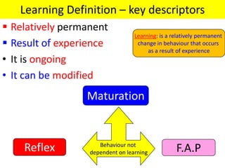 Learning Definition – key descriptors
 Relatively permanent
                                  Learning: is a relatively permanent
 Result of experience             change in behaviour that occurs
                                       as a result of experience
• It is ongoing
• It can be modified
                 Maturation



    Reflex           Behaviour not
                  dependent on learning           F.A.P
 