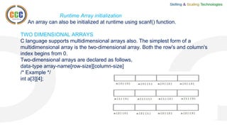 VCE Unit 01 (2).pptx