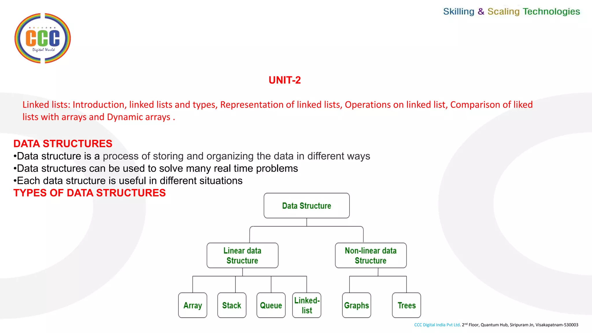 CCC Digital India Pvt Ltd. 2nd Floor, Quantum Hub, Siripuram Jn, Visakapatnam-530003
UNIT-2
Linked lists: Introduction, linked lists and types, Representation of linked lists, Operations on linked list, Comparison of liked
lists with arrays and Dynamic arrays .
DATA STRUCTURES
•Data structure is a process of storing and organizing the data in different ways
•Data structures can be used to solve many real time problems
•Each data structure is useful in different situations
TYPES OF DATA STRUCTURES
 