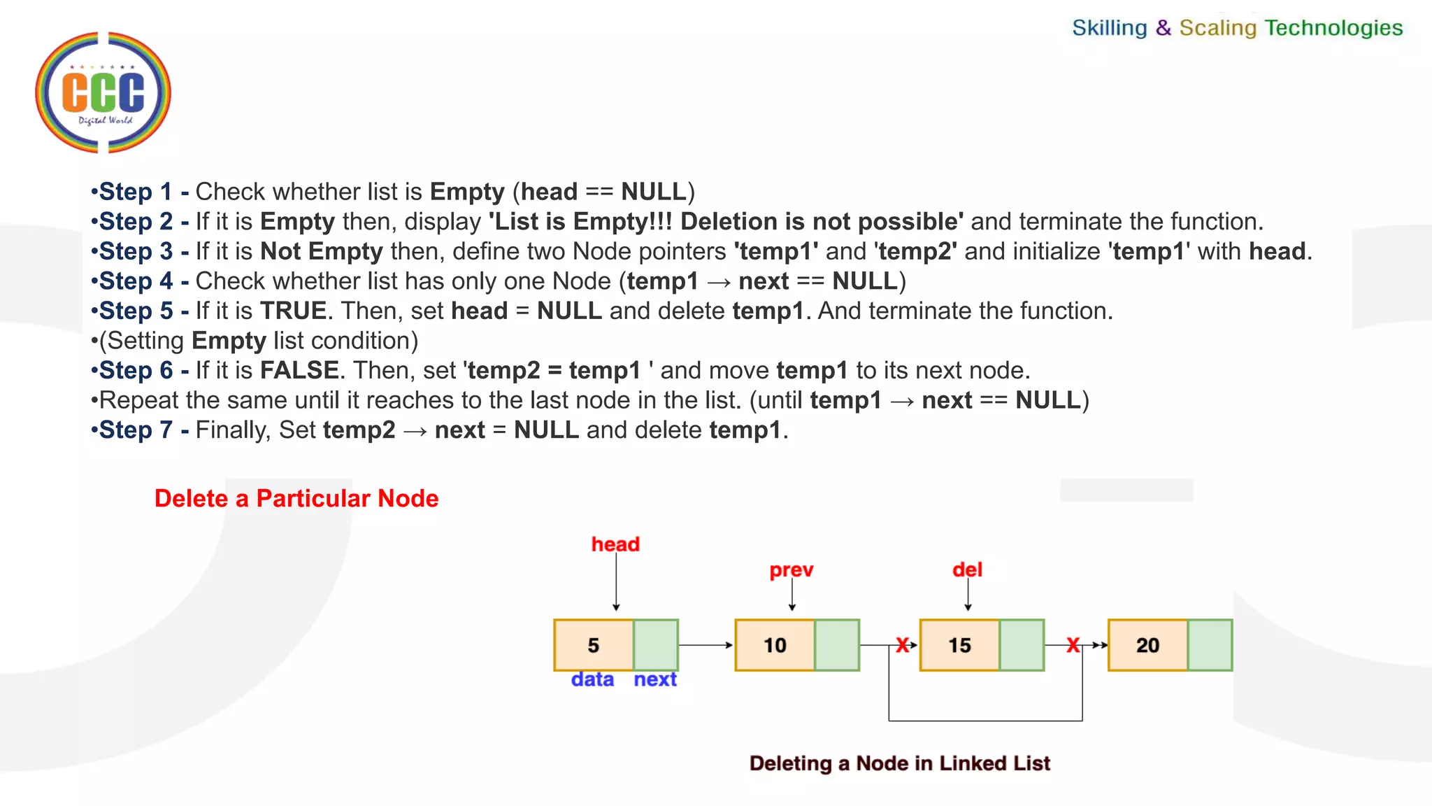 •Step 1 - Check whether list is Empty (head == NULL)
•Step 2 - If it is Empty then, display 'List is Empty!!! Deletion is not possible' and terminate the function.
•Step 3 - If it is Not Empty then, define two Node pointers 'temp1' and 'temp2' and initialize 'temp1' with head.
•Step 4 - Check whether list has only one Node (temp1 → next == NULL)
•Step 5 - If it is TRUE. Then, set head = NULL and delete temp1. And terminate the function.
•(Setting Empty list condition)
•Step 6 - If it is FALSE. Then, set 'temp2 = temp1 ' and move temp1 to its next node.
•Repeat the same until it reaches to the last node in the list. (until temp1 → next == NULL)
•Step 7 - Finally, Set temp2 → next = NULL and delete temp1.
Delete a Particular Node
 