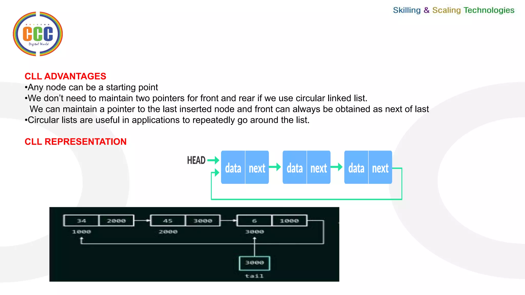 CLL ADVANTAGES
•Any node can be a starting point
•We don’t need to maintain two pointers for front and rear if we use circular linked list.
We can maintain a pointer to the last inserted node and front can always be obtained as next of last
•Circular lists are useful in applications to repeatedly go around the list.
CLL REPRESENTATION
 