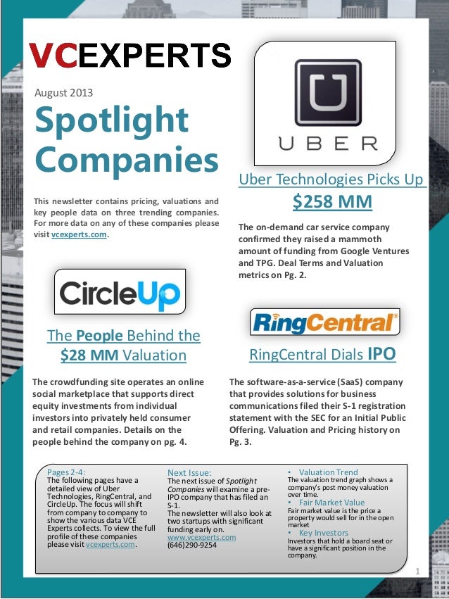 Best performing options newsletter