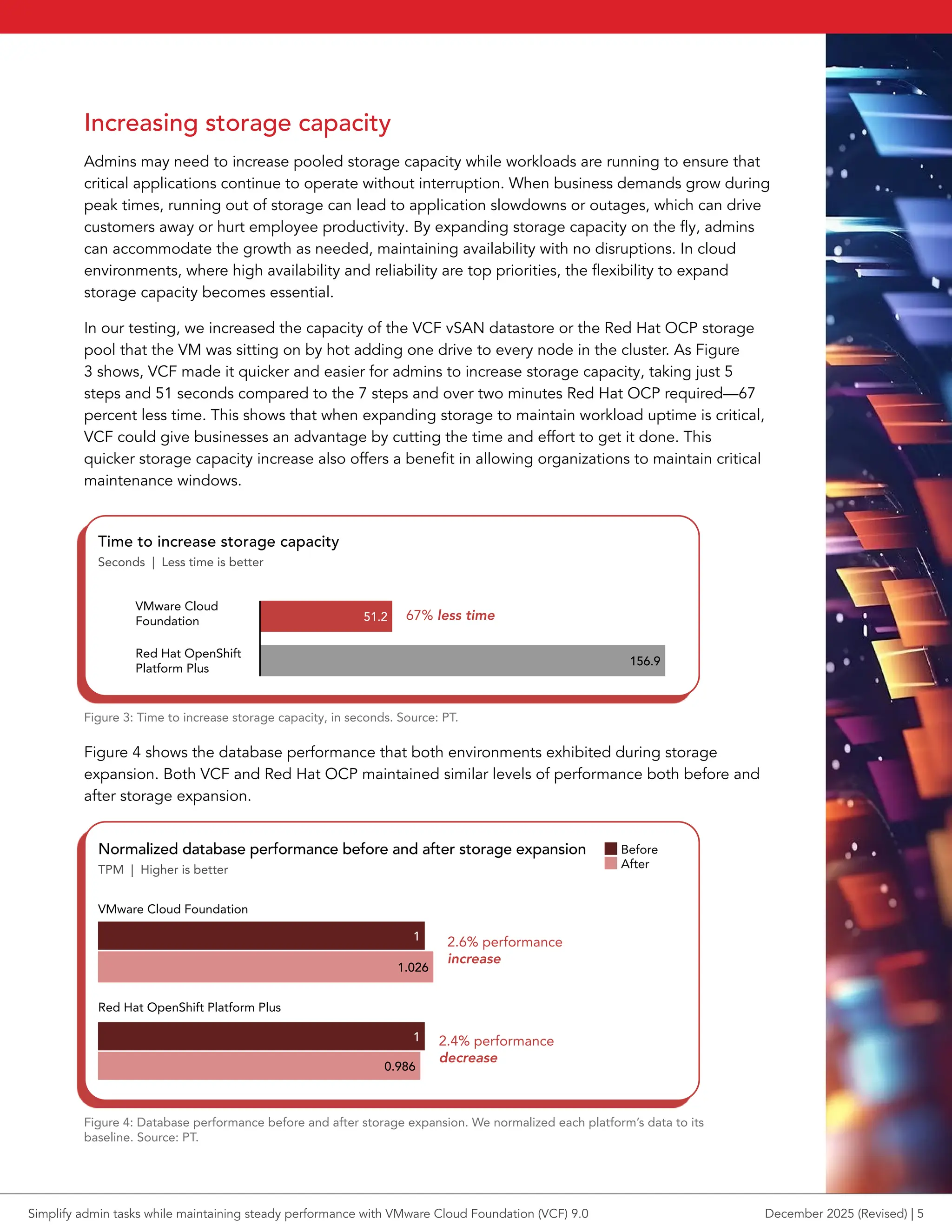 Increasing storage capacity
Admins may need to increase pooled storage capacity while workloads are running to ensure that
critical applications continue to operate without interruption. When business demands grow during
peak times, running out of storage can lead to application slowdowns or outages, which can drive
customers away or hurt employee productivity. By expanding storage capacity on the fly, admins
can accommodate the growth as needed, maintaining availability with no disruptions. In cloud
environments, where high availability and reliability are top priorities, the flexibility to expand
storage capacity becomes essential.
In our testing, we increased the capacity of the VCF vSAN datastore or the Red Hat OCP storage
pool that the VM was sitting on by hot adding one drive to every node in the cluster. As Figure
3 shows, VCF made it quicker and easier for admins to increase storage capacity, taking just 5
steps and 51 seconds compared to the 7 steps and over two minutes Red Hat OCP required—67
percent less time. This shows that when expanding storage to maintain workload uptime is critical,
VCF could give businesses an advantage by cutting the time and effort to get it done. This
quicker storage capacity increase also offers a benefit in allowing organizations to maintain critical
maintenance windows.
VMware Cloud
Foundation
Red Hat OpenShift
Platform Plus
Time to increase storage capacity
Seconds | Less time is better
51.2
156.9
67% less time
Figure 3: Time to increase storage capacity, in seconds. Source: PT.
Figure 4 shows the database performance that both environments exhibited during storage
expansion. Both VCF and Red Hat OCP maintained similar levels of performance both before and
after storage expansion.
Normalized database performance before and after storage expansion
TPM | Higher is better
1
1
1.026
0.986
Before
After
VMware Cloud Foundation
Red Hat OpenShift Platform Plus
2.6% performance
increase
2.4% performance
decrease
Figure 4: Database performance before and after storage expansion. We normalized each platform’s data to its
baseline. Source: PT.
Simplify admin tasks while maintaining steady performance with VMware Cloud Foundation (VCF) 9.0 December 2025 (Revised) | 5
 
