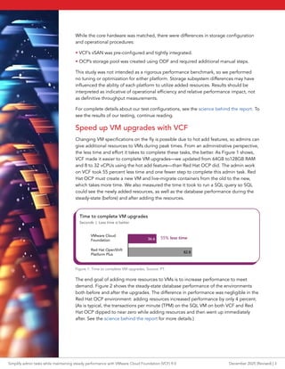 Simplify admin tasks while maintaining steady performance with VMware ...