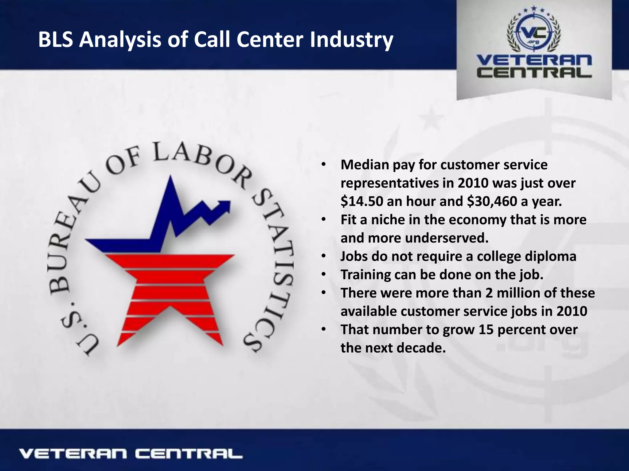 BLS Analysis of Call Center Industry
• Median pay for customer service
representatives in 2010 was just over
$14.50 an hour and $30,460 a year.
• Fit a niche in the economy that is more
and more underserved.
• Jobs do not require a college diploma
• Training can be done on the job.
• There were more than 2 million of these
available customer service jobs in 2010
• That number to grow 15 percent over
the next decade.
 