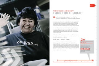 7
THE POTLUCK CAFÉ SOCIETY
FOOD FOR THOUGHT
NUTRITIOUS MEALS ARE JUST THE START AT
POTLUCK CAFÉ SOCIETY AND POTLUCK CATERING
Vancouver’s Potluck Café Society and Potluck Catering are a pioneering example
of a successful social enterprise. By utilizing funds from the catering operation,
the organization is able to provide education and meal programs to encourage
proper nutrition within the community. If that weren’t enough, Potluck also
supports the employment of individuals who live in the city’s Downtown Eastside.
For close to 15 years, Potluck has provided on-the-job training, mentorship, and
life skills for neighbourhood residents. But their support goes even further by
helping people navigate challenges outside of the work realm, by connecting
them with housing opportunities and mental health services, and by providing
nutritious meals as well.
At Vancity Community Foundation, we’ve provided a range of financial support
over the years, as well as technical assistance. And we always look forward to their
delicious catering services at our meetings.
MORE THAN A PINCH OF CARING
As a result of the expertise developed at Potluck, the Recipes for Success
(Recipes) program grew to offer practical guidance for businesses of all kinds.
Supported by multiple funders, Recipes provides business owners, managers, and
staff with proven best practices to provide pro-active, preventative, cost-effective
opportunities in the workplace to support staff facing barriers. Since its inception,
Recipes has supported 32 different businesses employ an impressive 93 individuals
that likely may not have been working otherwise. The Recipes magic ingredient?
Caring, caring, and a dash of more caring.
2001
A long history working with the Potluck Café Society
Social
Enterprise
THE TIP JAR
In 2014, Potluck’s community
staff worked a combined 11,465
hours, which translated into
$147,481.60
in earned wages for employees
facing barriers.
 