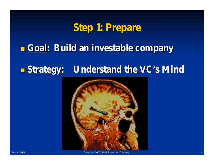 VC Fund Raising Process - 웹