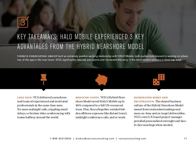 Haloitsm app picture