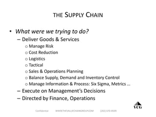 THE SUPPLY CHAIN
• What were we trying to do?
– Deliver Goods & Services
o Manage Risk
o Cost Reduction
o Logistics
o Tactical
o Sales & Operations Planning
o Balance Supply, Demand and Inventory Control
o Manage Information & Process: Six Sigma, Metrics …
– Execute on Management’s Decisions
– Directed by Finance, Operations
VCG
Confidential WWW.THEVALUECHAINGROUP.COM (202) 670-8509
 
